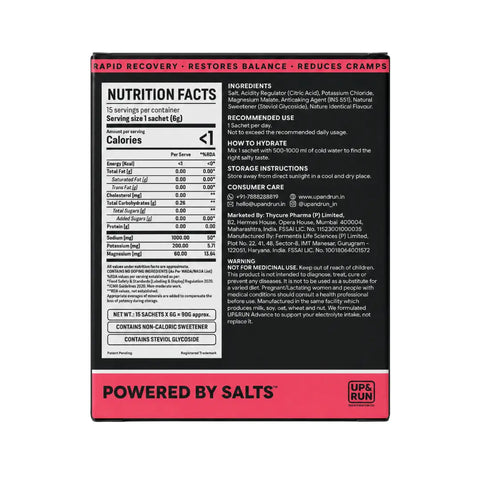 Guava Salt
