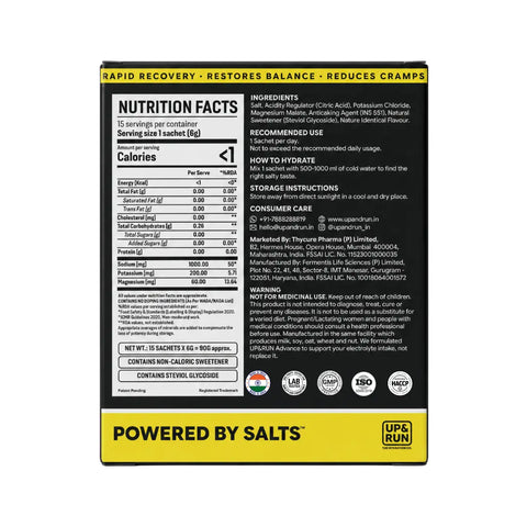 Citrus Salt