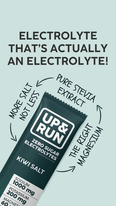 Real electrolytes UP&RUN