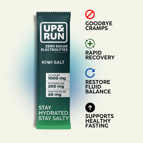 Key Benefits of UP&RUN Zero Sugar Electrolytes