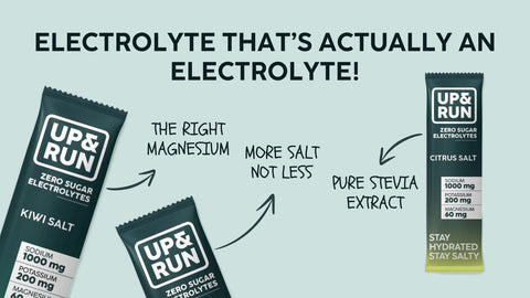 What inside UP&RUN Electrolytes